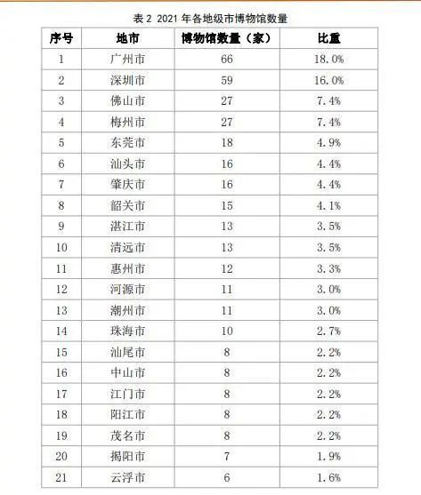 超聲波清洗機在清潔工作中的作用